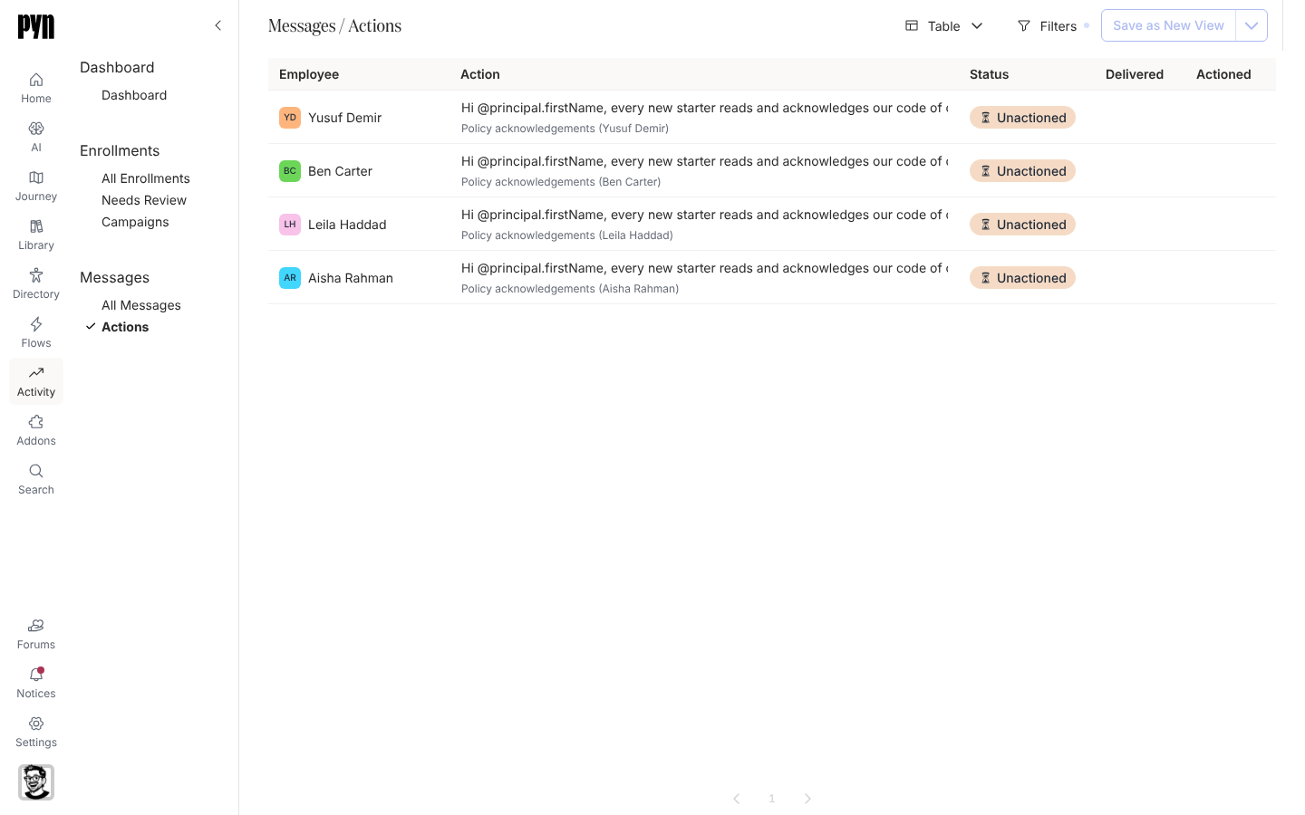 The Actions view in Activity with Employee, Action, Status, Delivered and Actioned columns.