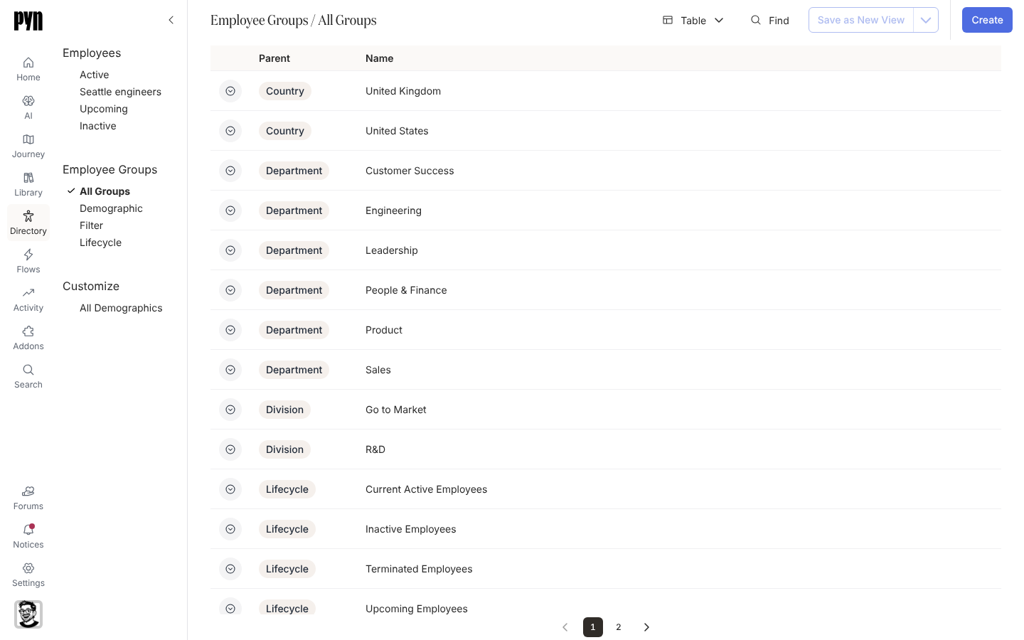 The All Groups table with a type icon, Parent and Name columns, listing the Country groups United Kingdom and United States, the Department groups, the Division groups Go to Market and R&D, and the Lifecycle groups Current Active, Inactive, Terminated and Upcoming Employees.