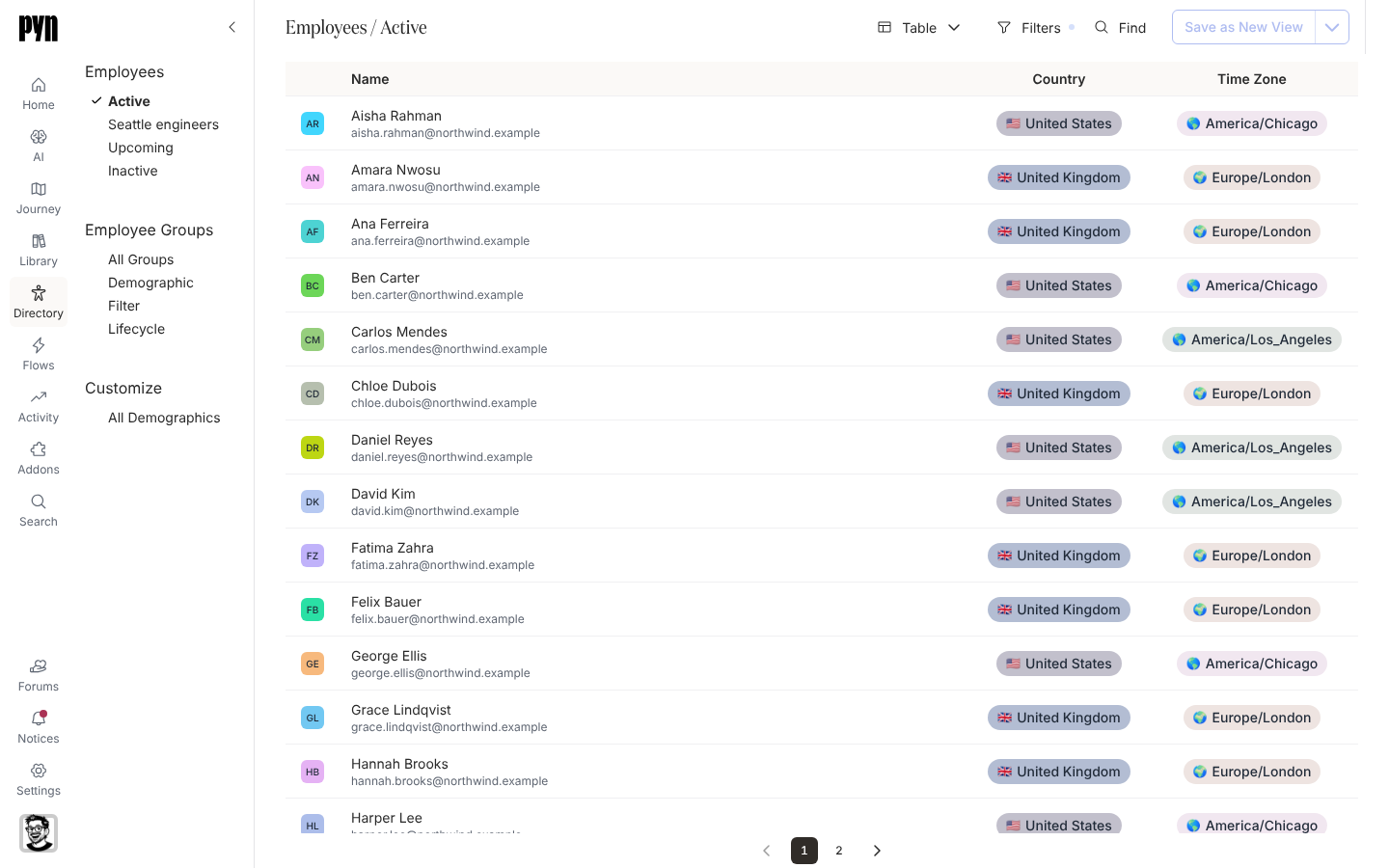 The Employees table in the Active view, one row per employee with their avatar, email, country and time zone.