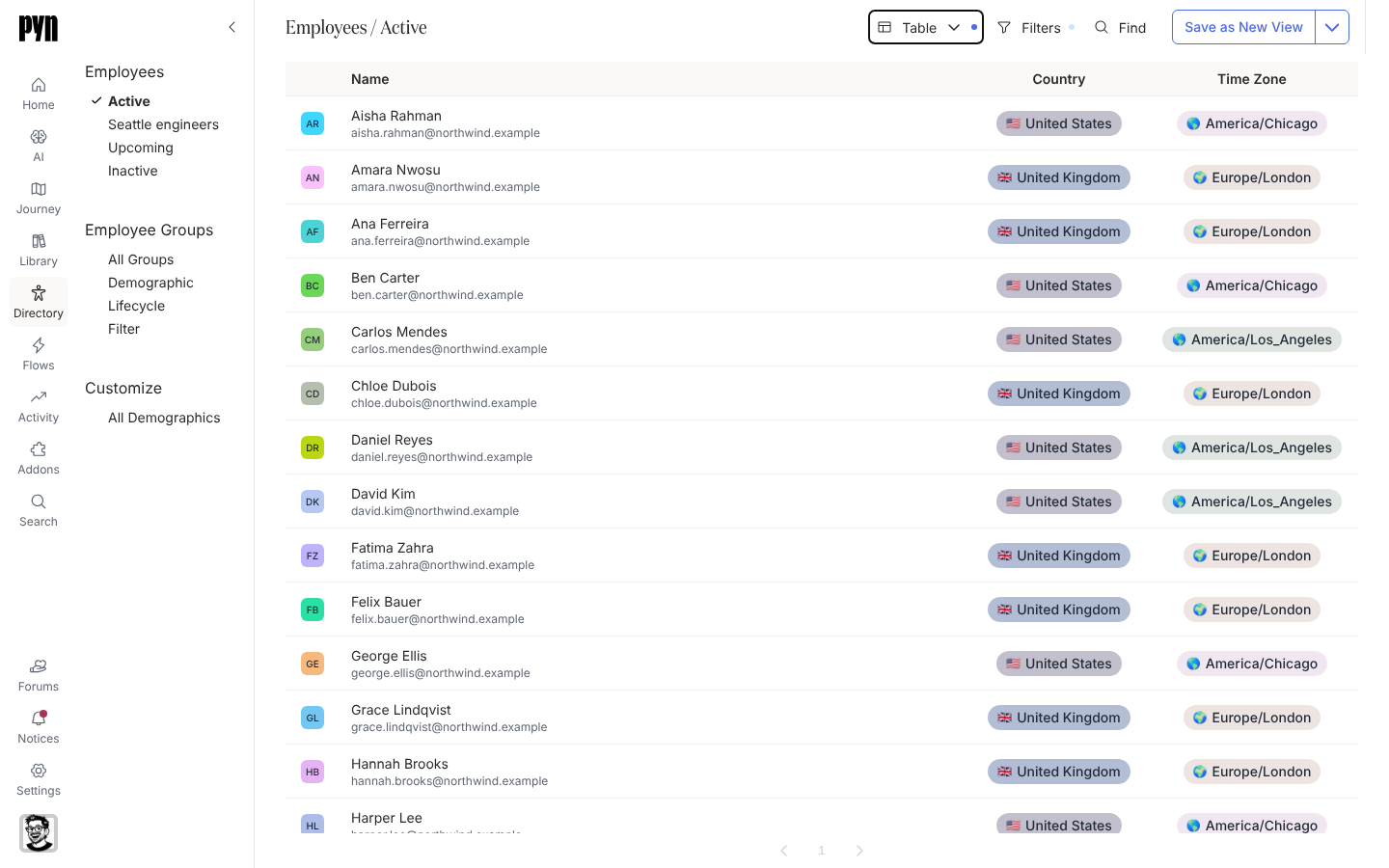 The Employees table after changing rows per page, with the view menu marked dirty and Save as New View enabled.