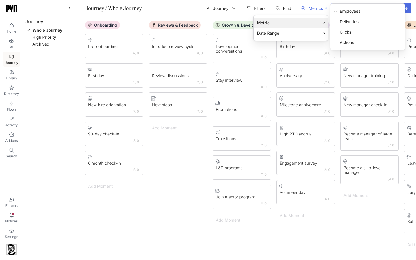 The Metrics menu open above the board with the Metric submenu showing Employees, Deliveries, Clicks and Actions.
